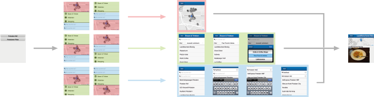 Fig. 7: Location search app